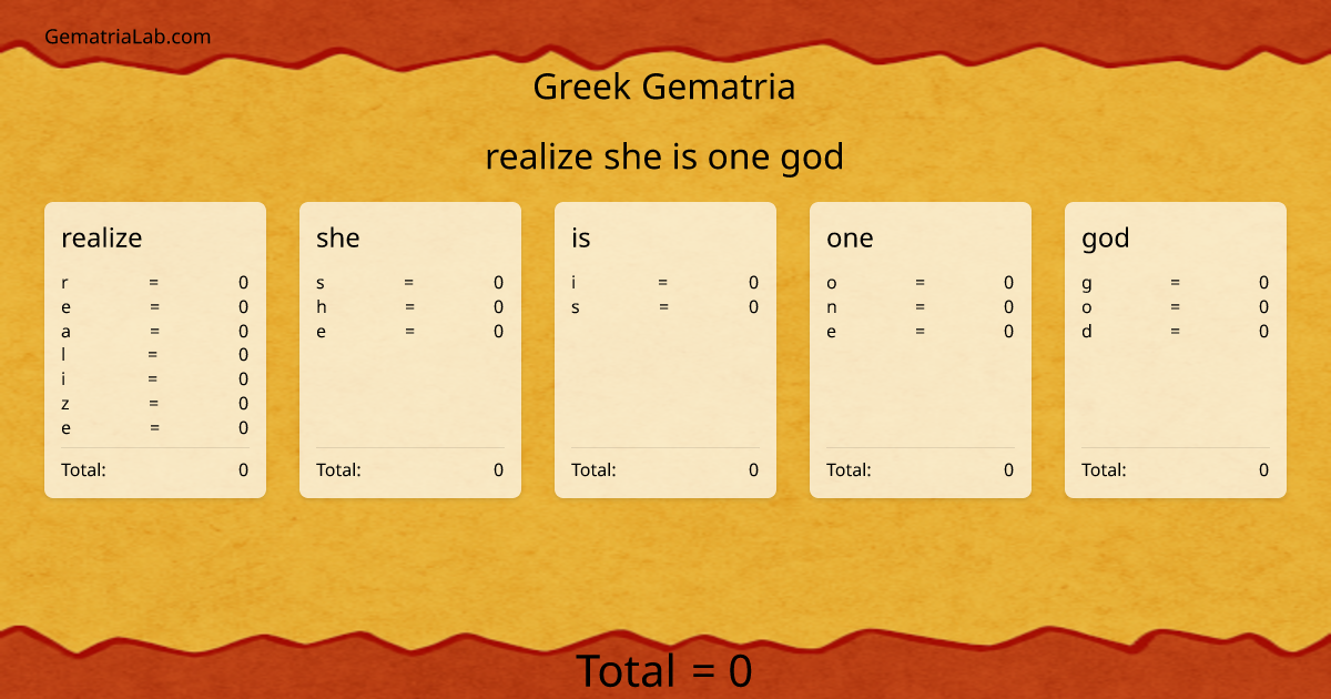 realize she is one god in greek Gematria